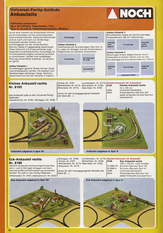 Seite 28 NOCH Katalog 1980