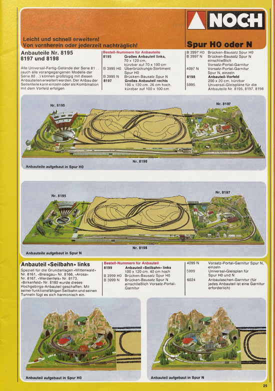 Seite 29 NOCH Katalog 1980