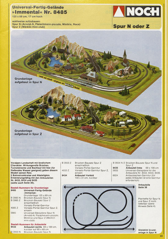 Seite 37 NOCH Katalog 1980