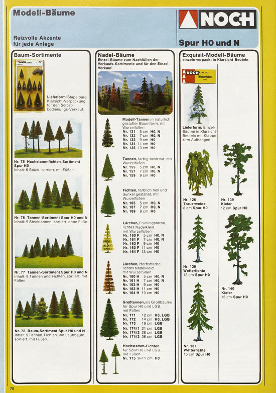 Seite 74 NOCH Katalog 1980