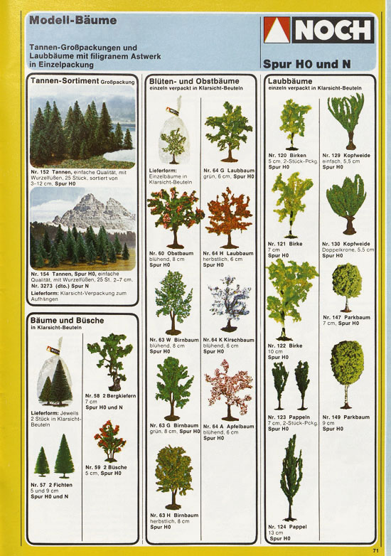 Seite 75 NOCH Katalog 1980