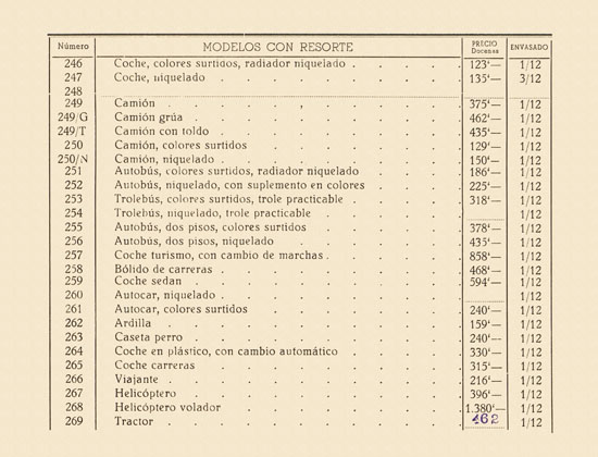 Paya catalogo 1958