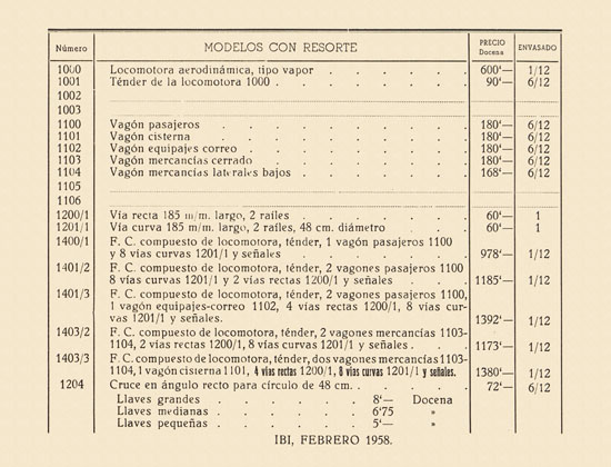 Paya catalogo 1958