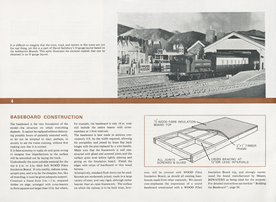 Peco Model Railway Products catalogue 1968