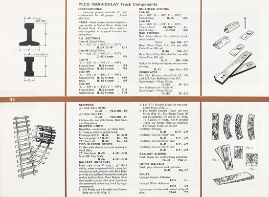 Peco Model Railway Products catalogue 1968