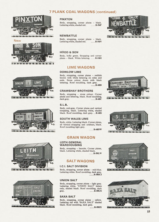 Peco Model Railway Products catalogue 1977