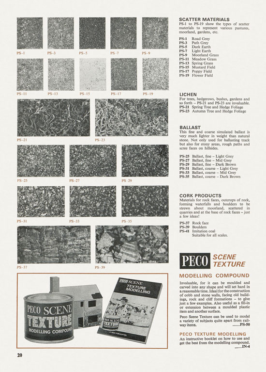 Peco Model Railway Products catalogue 1977