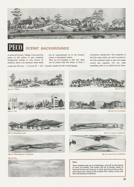 Peco Model Railway Products catalogue 1977