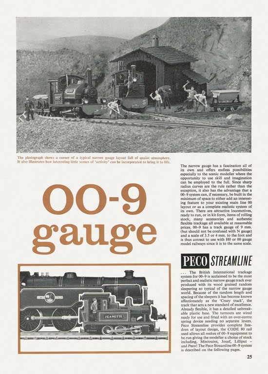 Peco Model Railway Products catalogue 1977