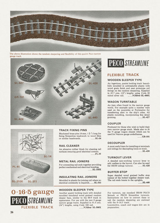 Peco Model Railway Products catalogue 1977