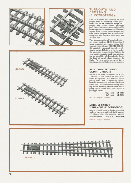 Peco Model Railway Products catalogue 1977