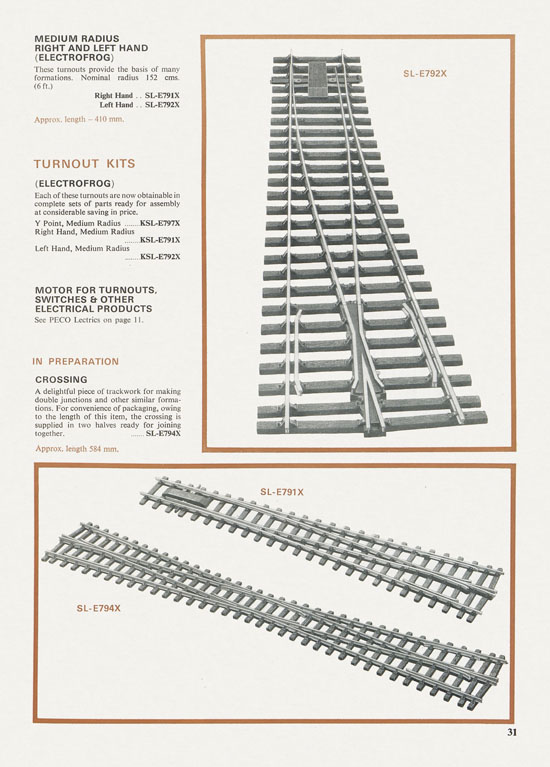 Peco Model Railway Products catalogue 1977