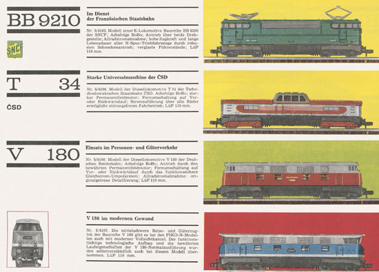 Piko Katalog 1970