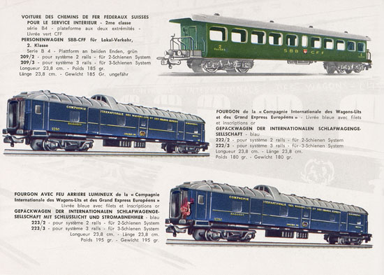 Pocher Katalog 1962-1963