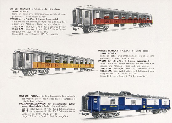 Pocher Katalog 1962-1963