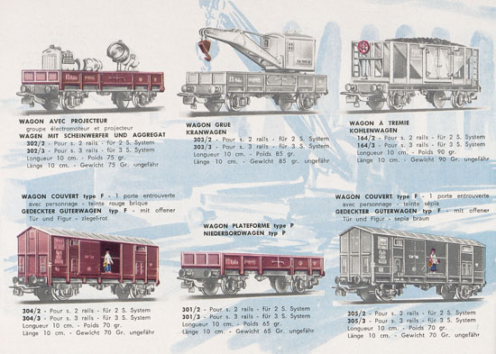 Pocher Katalog 1962-1963