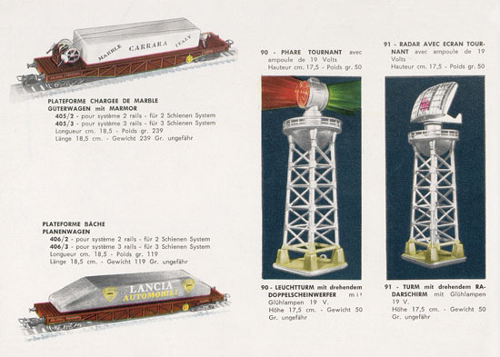 Pocher Katalog 1962-1963