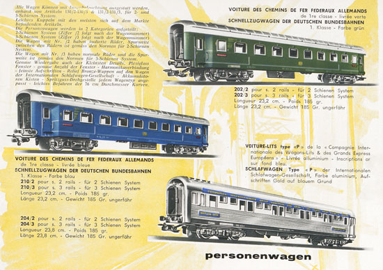 Pocher H0 Katalog 1958