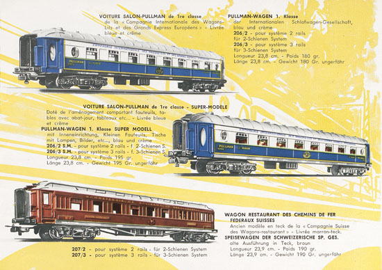 Pocher H0 Katalog 1958