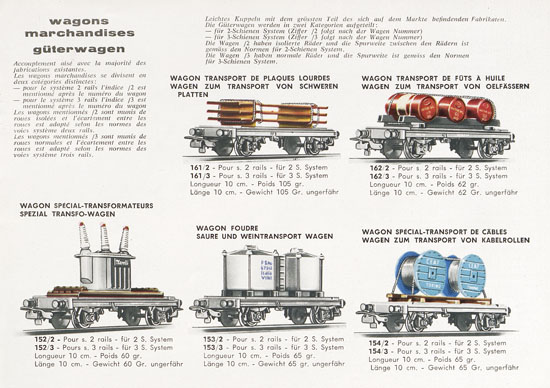 Pocher H0 Katalog 1958