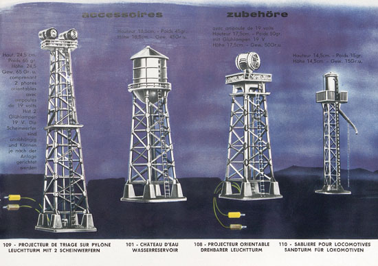 Pocher H0 Katalog 1958