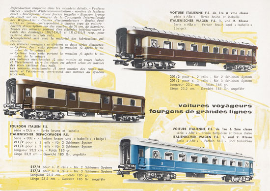 Pocher H0 Katalog 1960