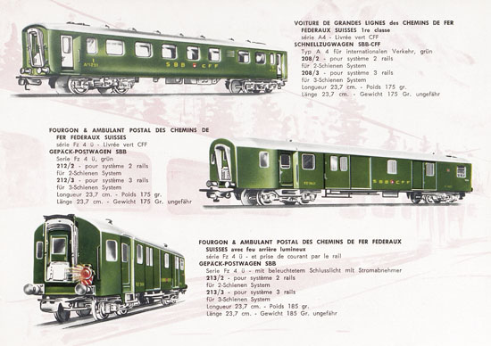 Pocher H0 Katalog 1960