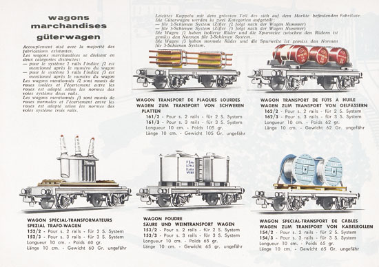 Pocher H0 Katalog 1960