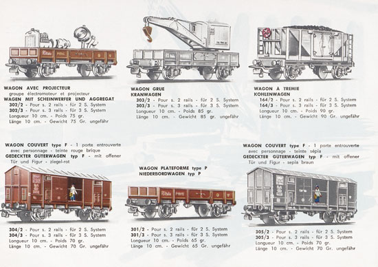 Pocher H0 Katalog 1960