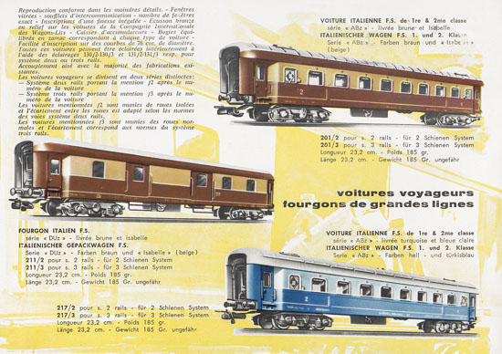 Pocher H0 Katalog 1960-1961