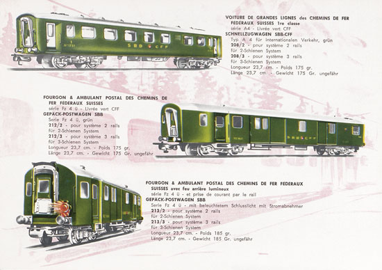 Pocher H0 Katalog 1960-1961