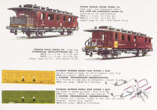 Pocher H0 Katalog 1960-1961