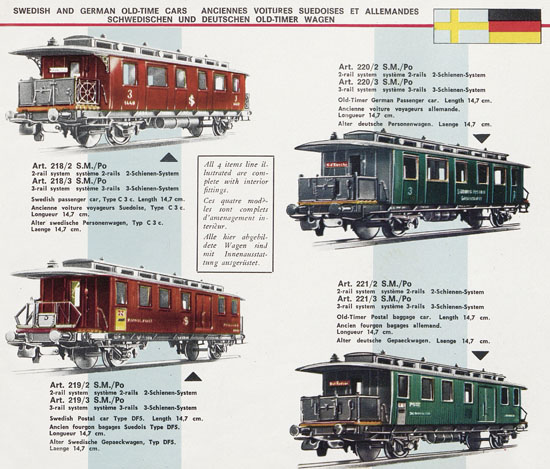 Pocher Katalog 1964-1965