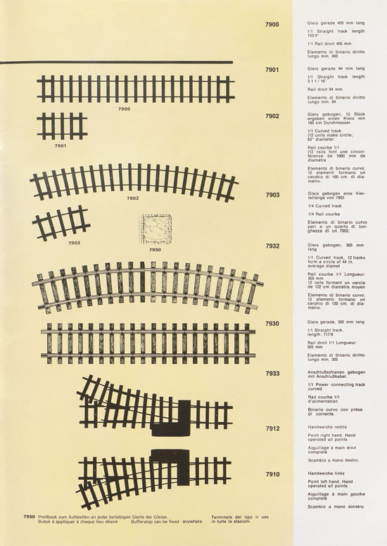 Pola Katalog 1972