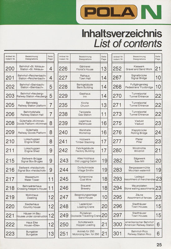 Seite 27 Pola Katalog 1977