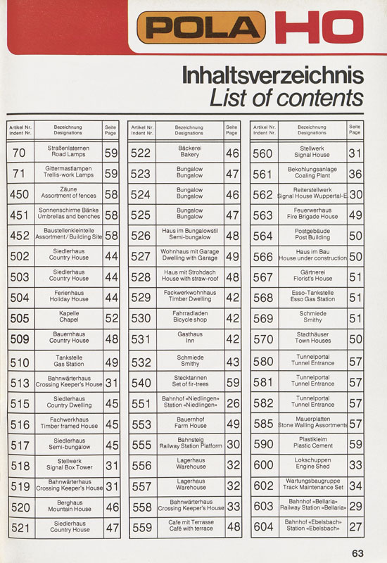 Seite 65 Pola Katalog 1977
