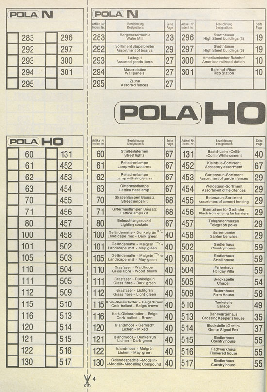 Seite 4 Pola Katalog 1978-1979