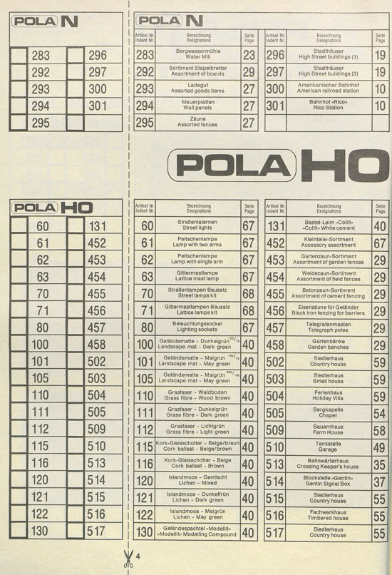 Pola Katalog 1978-1979