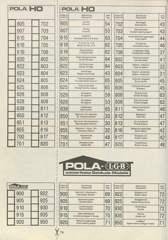 Seite 74 Pola Katalog 1978-1979