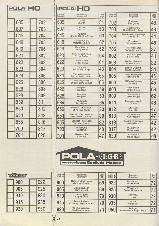 Pola Katalog 1978-1979