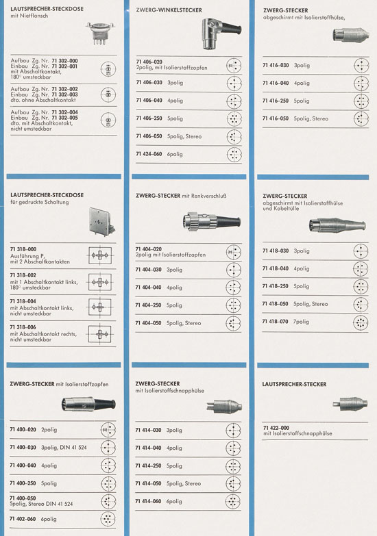 Preh-Werke Katalog Bauelemente 1969