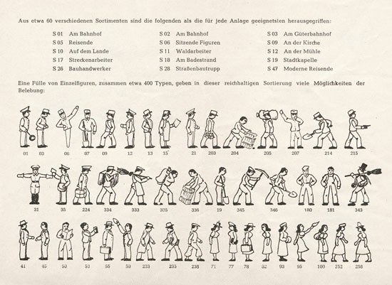 Seite 4 Preiser Katalog 1955, Preiser Figuren, Preiser H0
