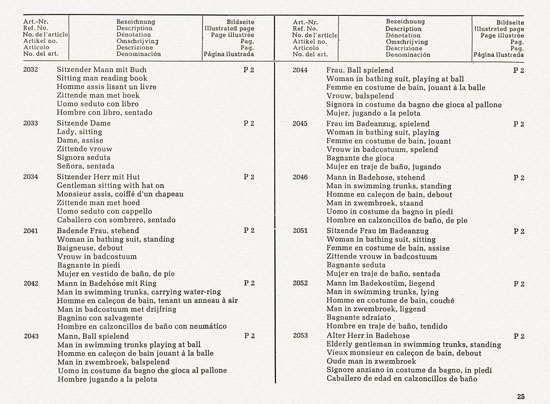 Preiser Kollektion 1958