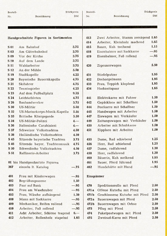 Preiser Modellbahnzubehör Preisliste 1959/60