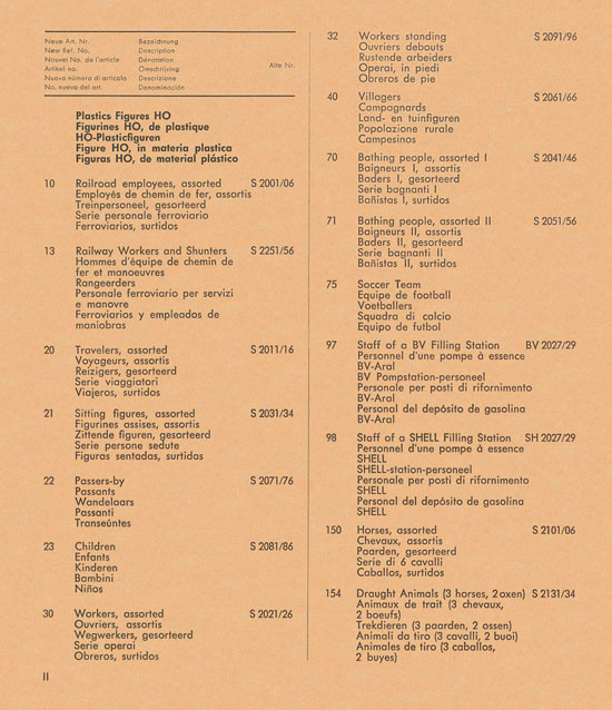 Seite 18 Preiser Hauptkatalog 1960