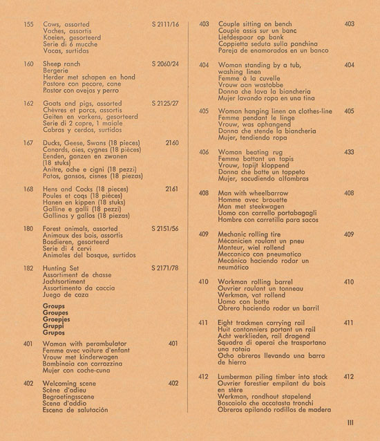 Seite 19 Preiser Hauptkatalog 1960