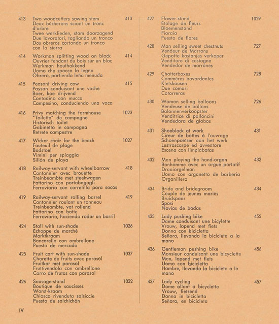 Seite 20 Preiser Hauptkatalog 1960