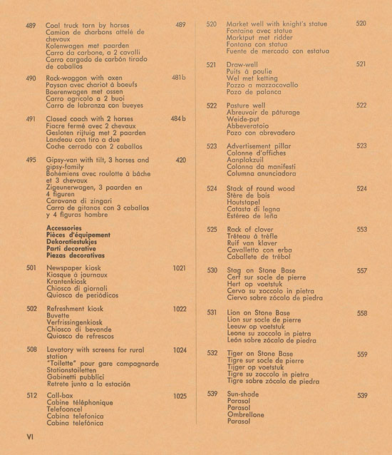 Seite 22 Preiser Hauptkatalog 1960