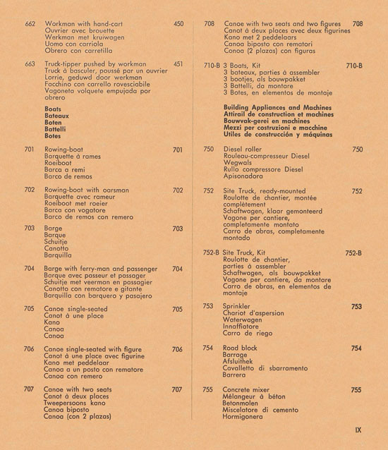Seite 25 Preiser Hauptkatalog 1960