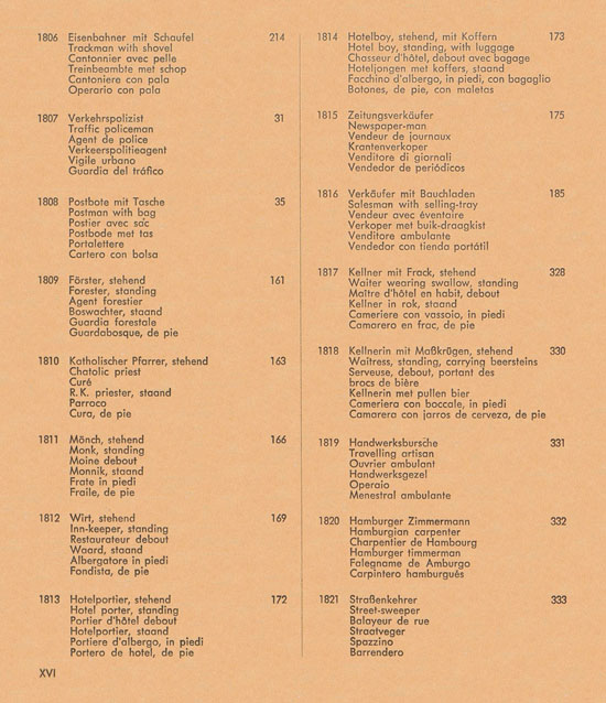 Seite 32 Preiser Hauptkatalog 1960